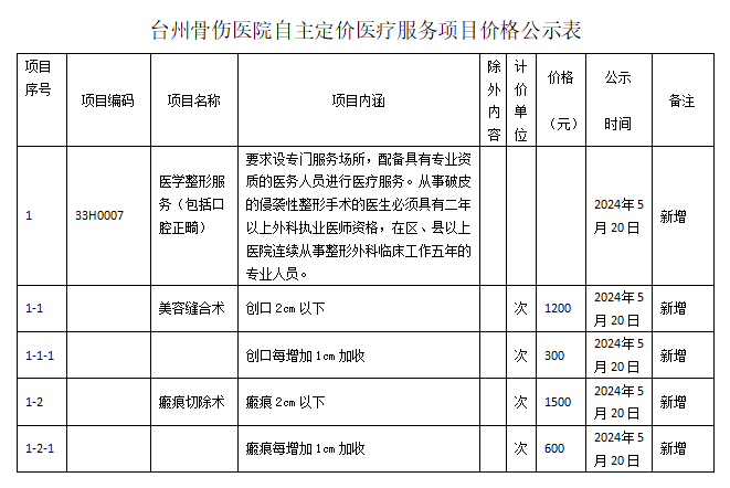 微信图片_20240603104428.png